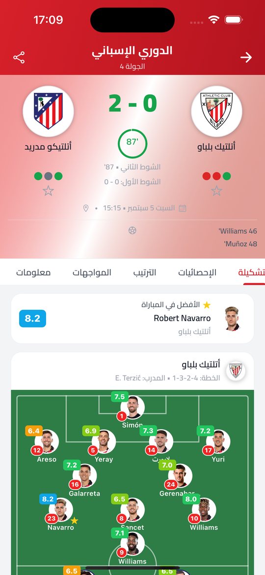 KoraUp — التشكيلة والتقييمات
