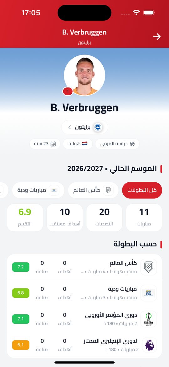 تطبيق KoraUp: صفحة الفريق وصفحة اللاعب